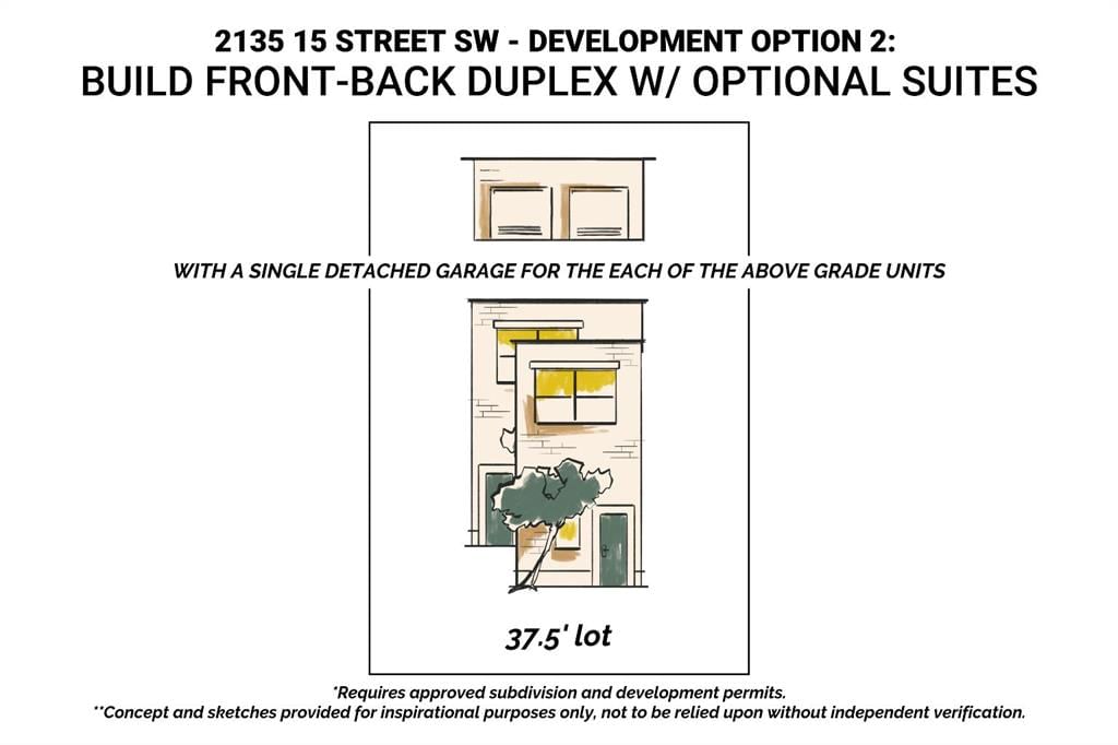 2135 15 Street SW, Calgary — photo 5 of 22