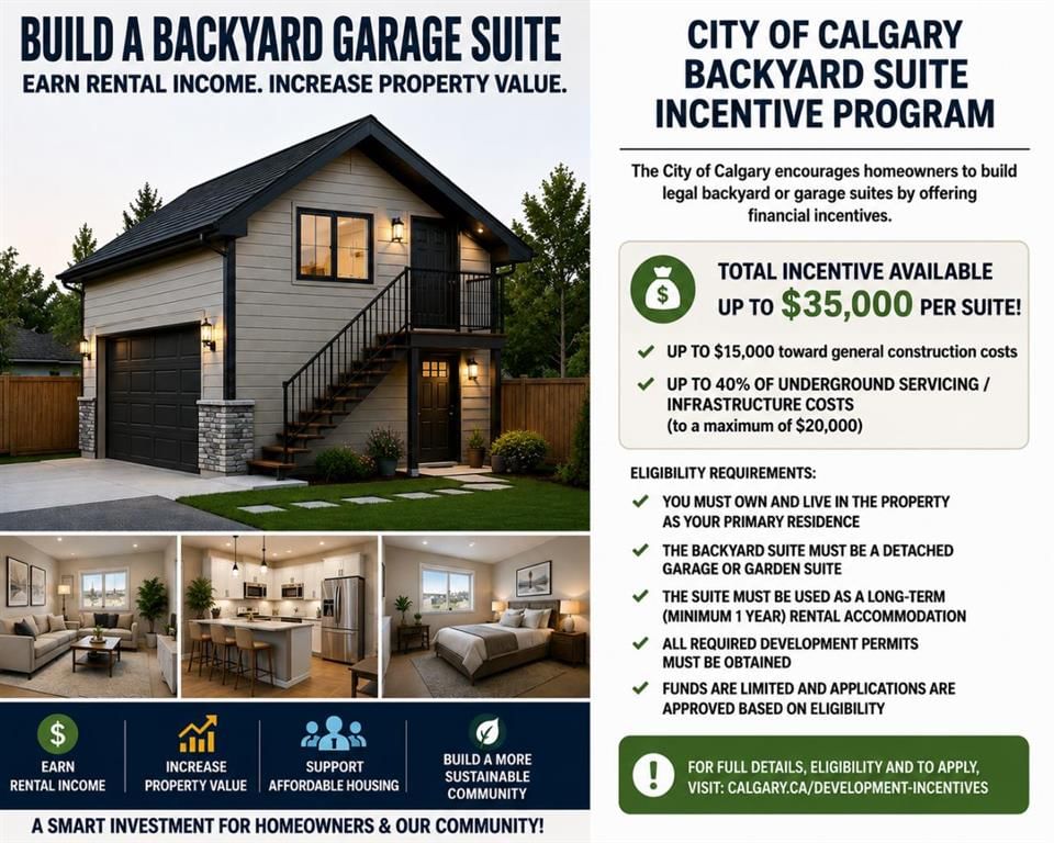 96 Red Embers Crescent NE, Calgary — photo 2 of 49