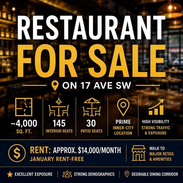3975 17 Avenue SW, Calgary — main listing photo